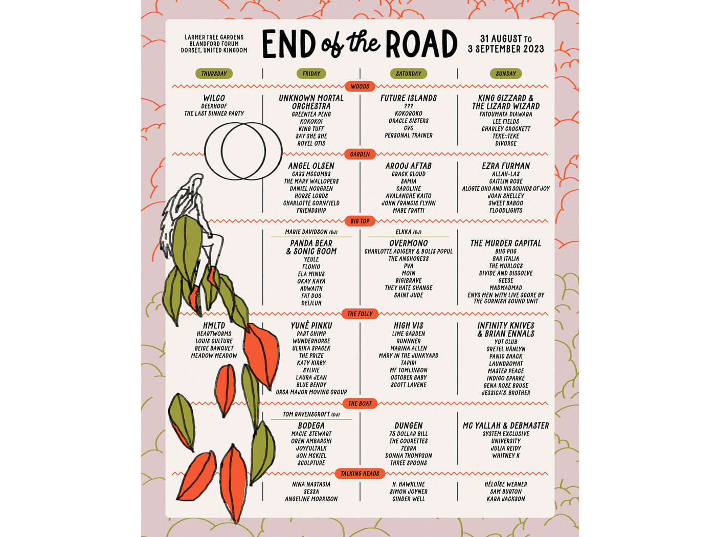 End Of The Road 2023 Day Splits Révélé!